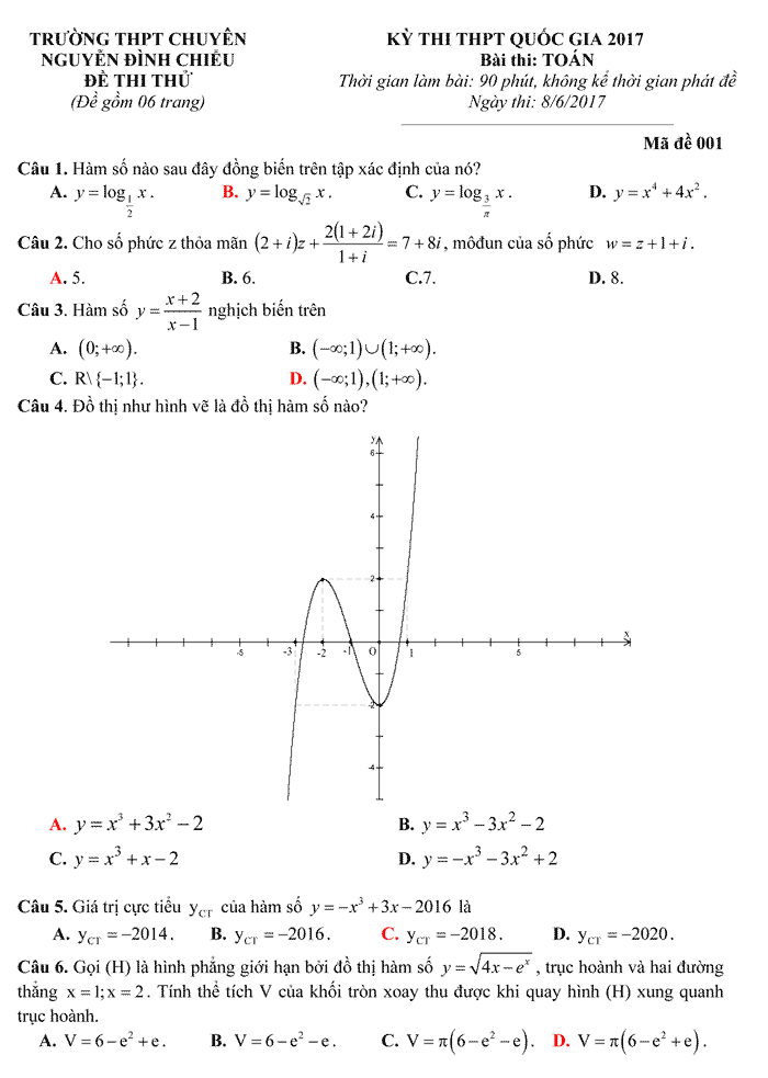 Đề thi thử THPT Quốc gia 2017 môn Toán