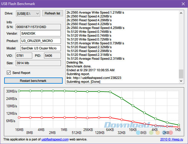 USB Flash Benchmark