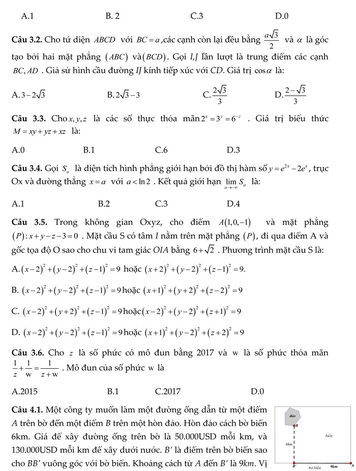 250 câu hỏi trắc nghiệm vận dụng cao môn Toán