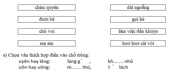 Tổng hợp đề thi học kì 1 môn Tiếng Việt lớp 1