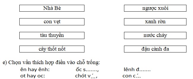 Tổng hợp đề thi học kì 1 môn Tiếng Việt lớp 1