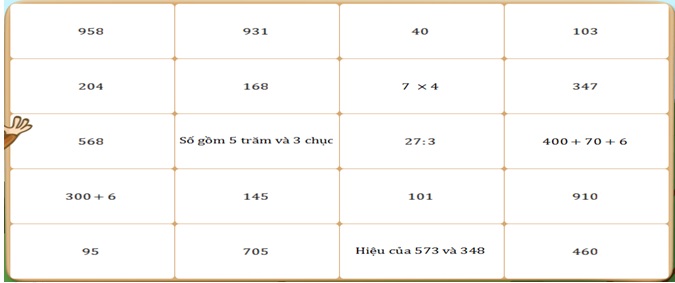 Đề thi Violympic Toán lớp 3 vòng 3 năm 2017 - 2018