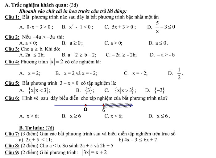 Bộ đề kiểm tra 1 tiết môn Đại số lớp 8