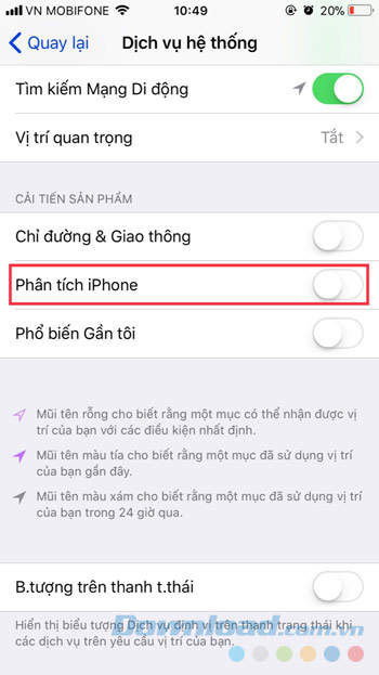 Dịch vụ hệ thống