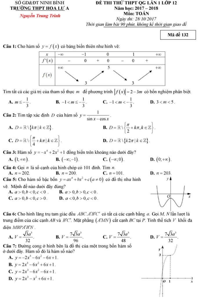 Đề thi thử THPT Quốc gia 2018 môn Toán