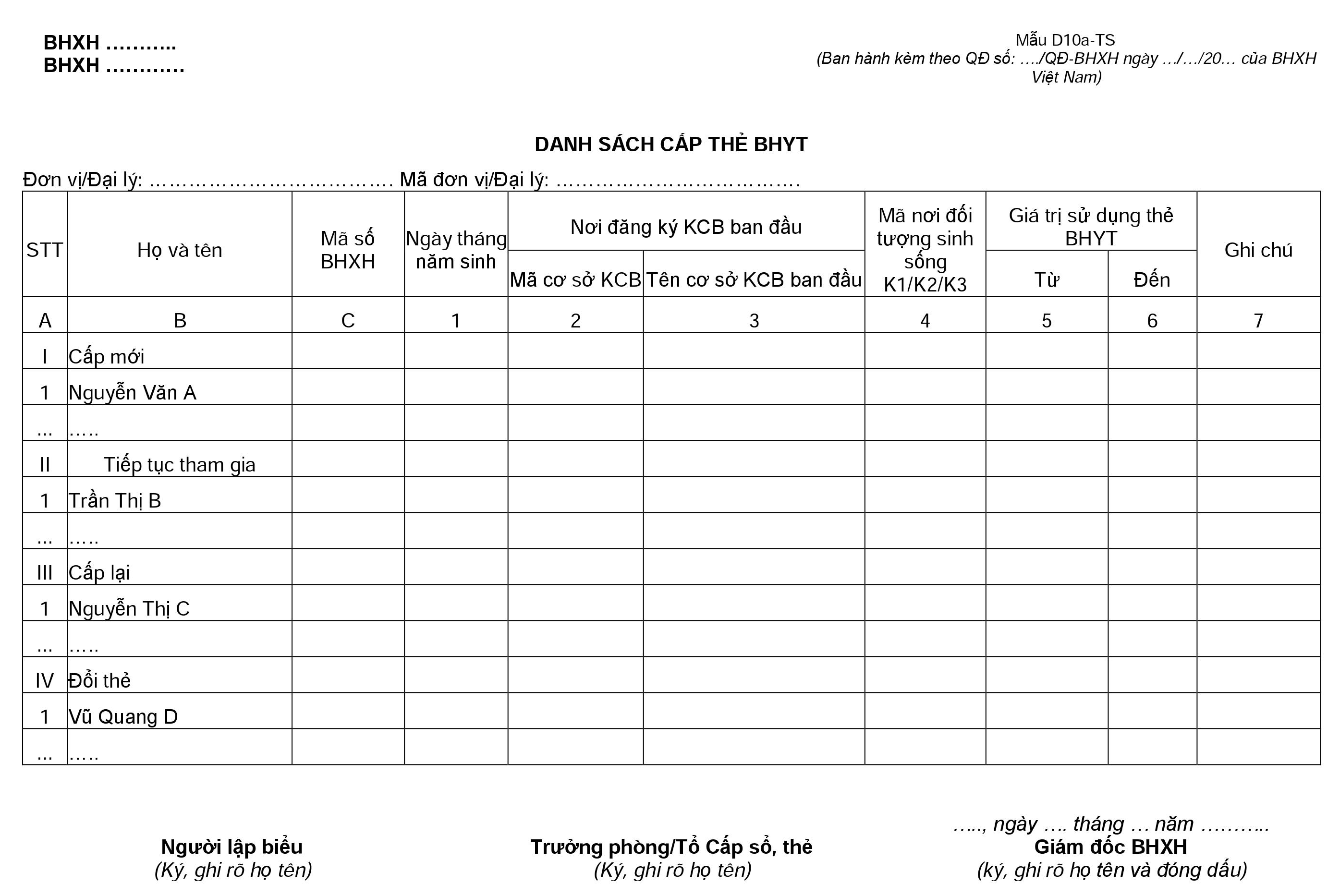 Mẫu danh sách cấp thẻ BHYT - Mẫu D10a-TS theo Quyết định 595/QĐ-BHXH