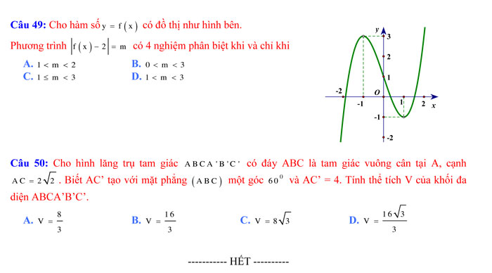 Đề thi thử THPT quốc gia 2018 môn Toán