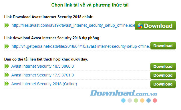 Bảo Vệ Dữ Liệu, Bảo Mật Nội Dung, Quét Máy Tính Với Avast Internet Security