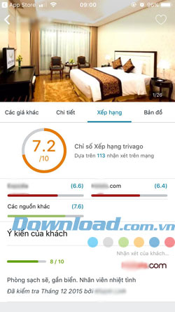 Đặt phòng Trivago