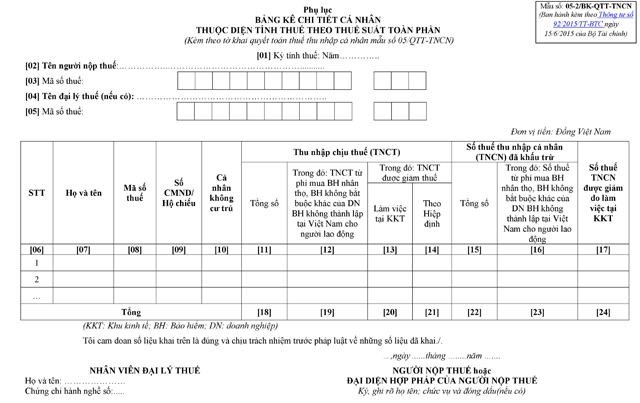 Phụ lục bảng kê cá nhân thuộc diện tính thuế suất toàn phần Mẫu 05-2/BK-QTT-TNCN theo Thông tư 92/2015/TT-BTC