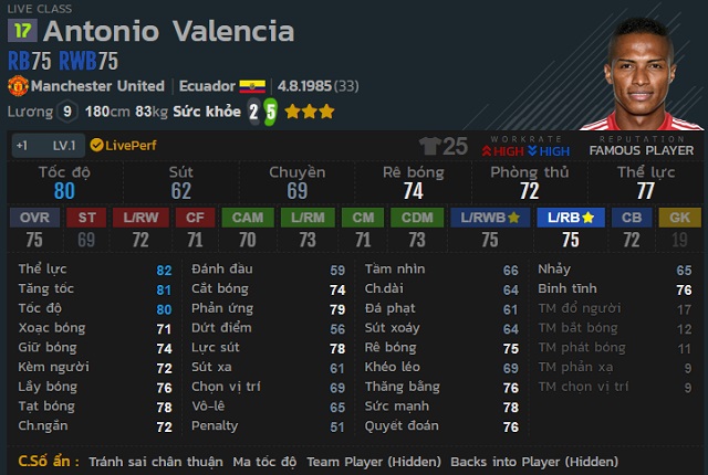 Antonio Valencia 17