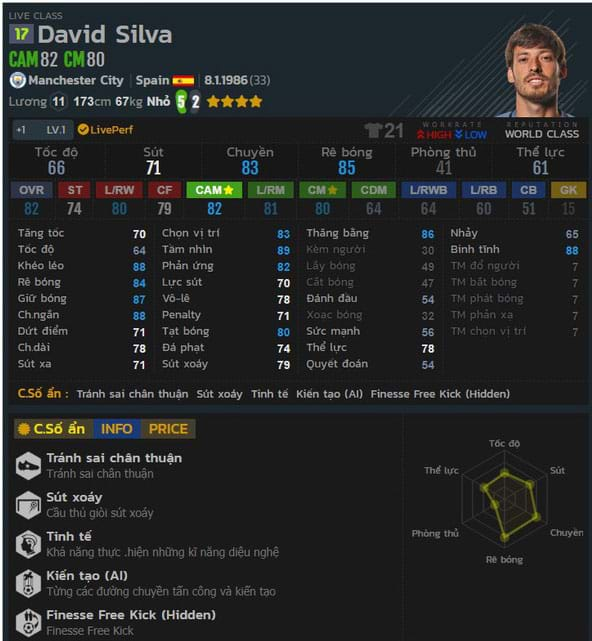 Tiền vệ David Silva (17) trong FIFA Online 4