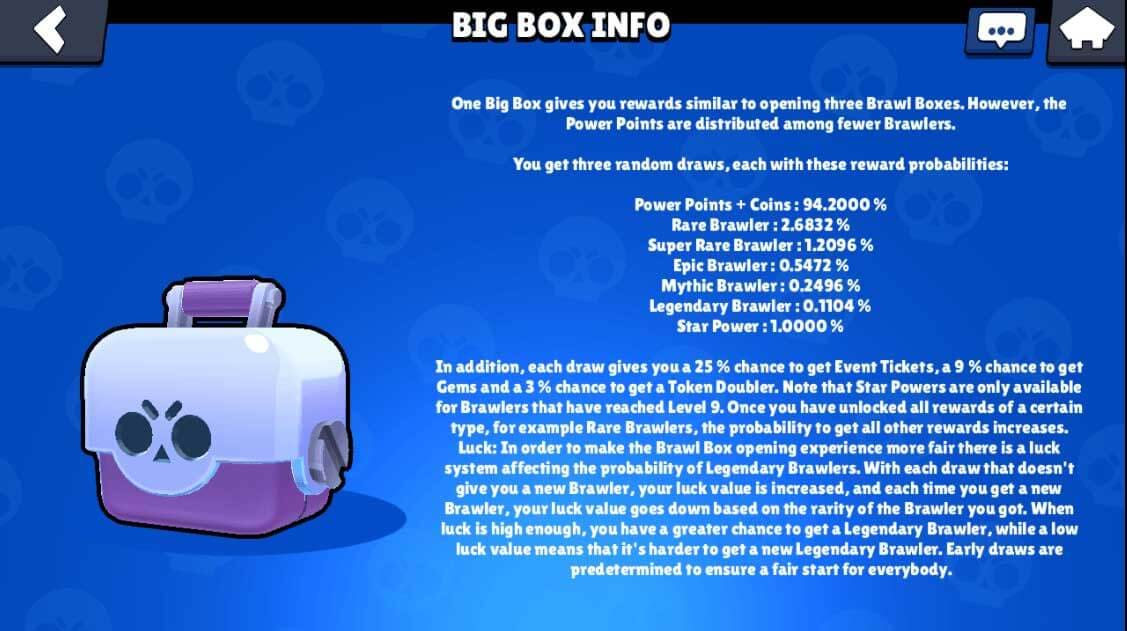 Các hộp Big Box trong Brawl Stars