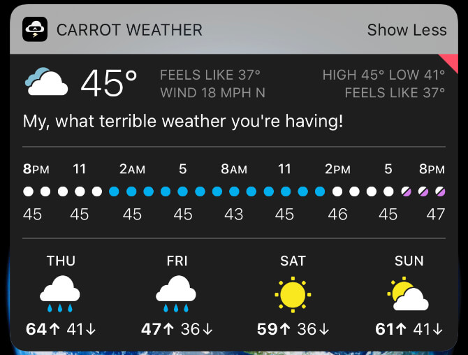 Carrot Weather