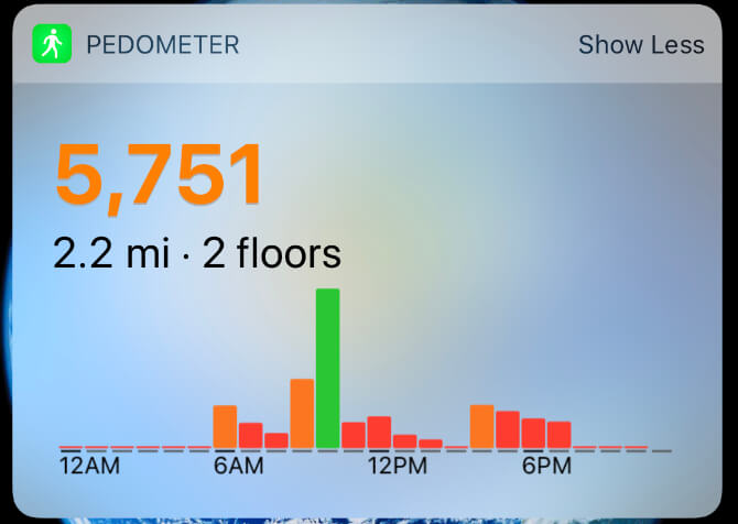 Pedometer++