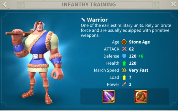 Warrior - Lính cận chiến trong Rise of Civilizations