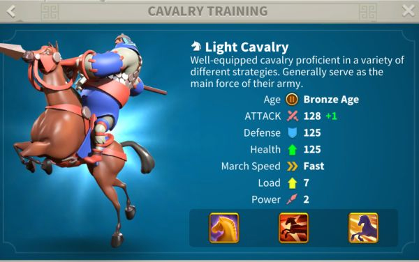 Light Cavalry trong Rise of Civilizations