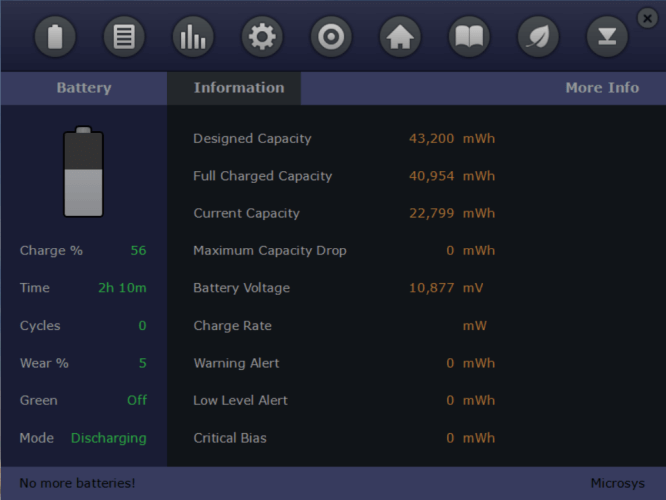 Smarter Battery