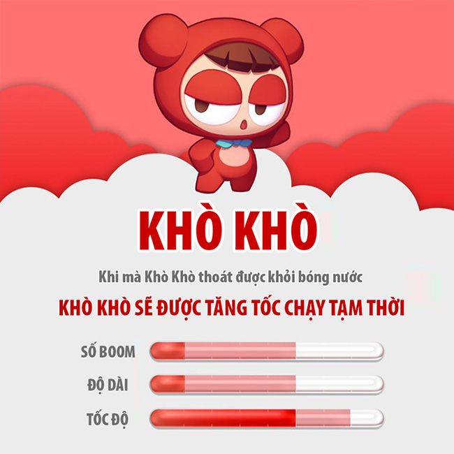 Nhân vật Khò Khò trong game Boom M