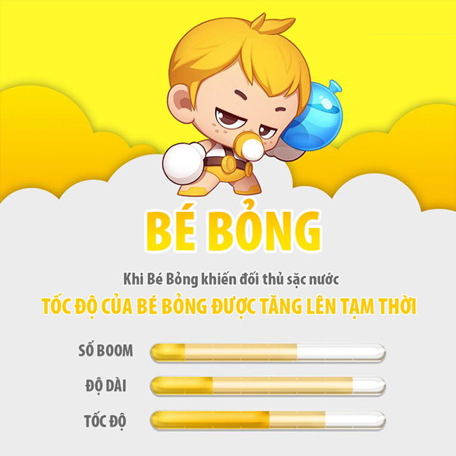 Nhân vật Bé Bỏng trong game đặt boom online