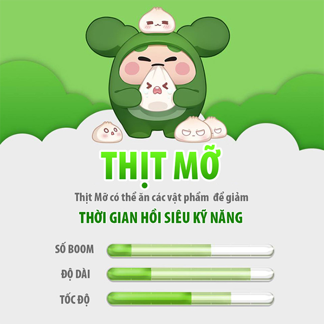 Nhân vật Thịt Mỡ trong game Boom M