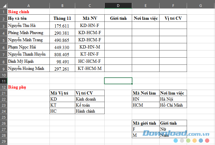 Vlookup kết hợp Left, Right, Mid