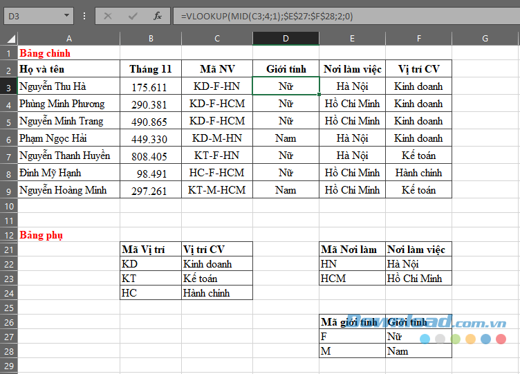 Vlookup kết hợp Left, Right, Mid