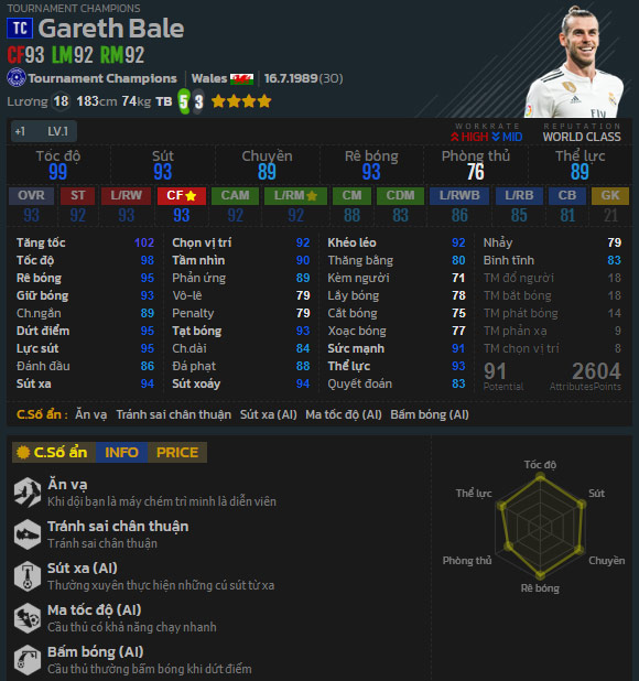 Tiền vệ cánh G. Bale trong FIFA Online 4