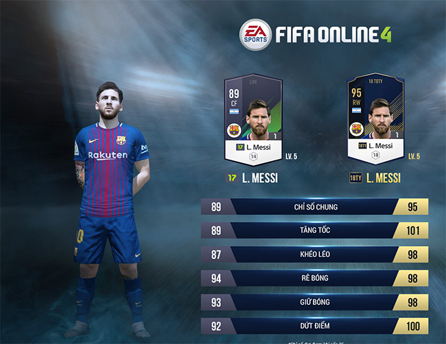 Chỉ số của thẻ cầu thủ Messi trong FO4