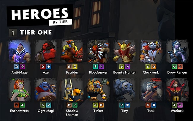 Các nhân vật cấp 1 trong Dota Underlords