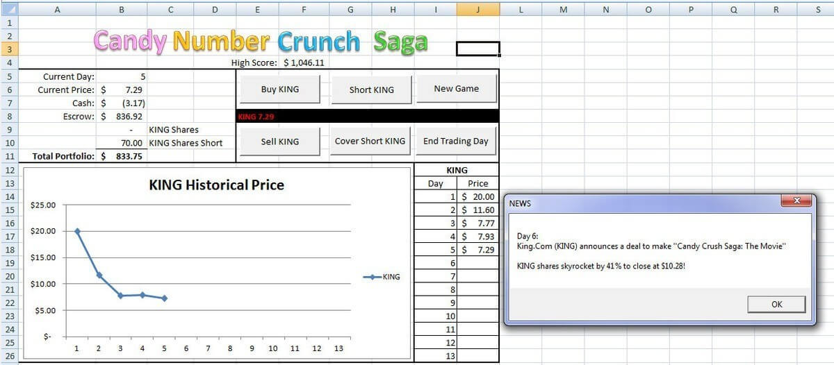 Candy Crush Crunch Saga cho Excel