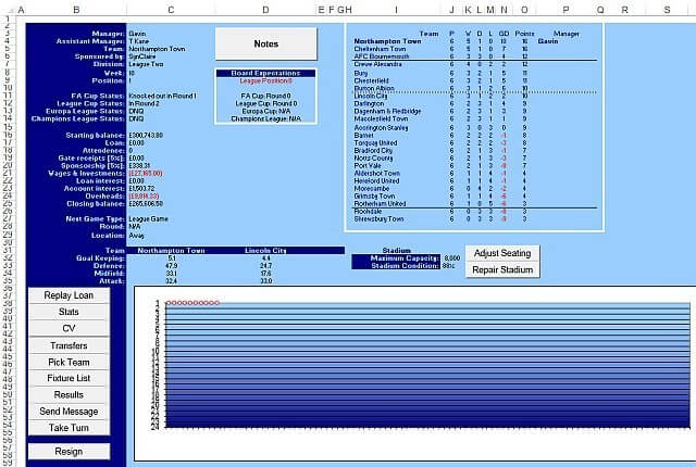 Champ Manager cho Excel