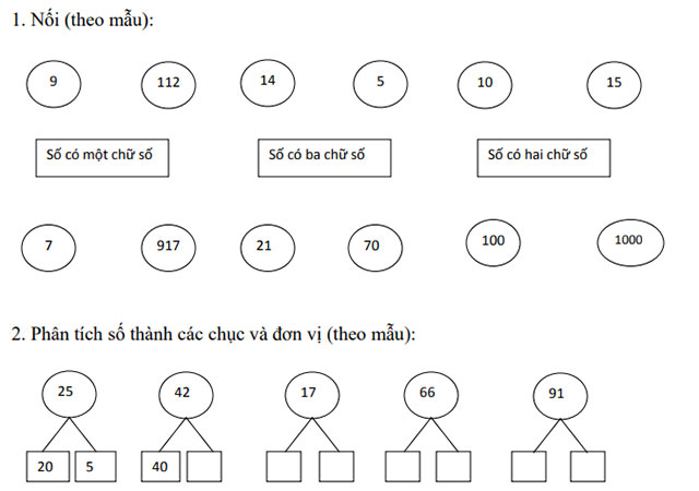 Một số bài Toán về số và chữ số lớp 2 Tài liệu ôn tập lớp 2 môn Toán