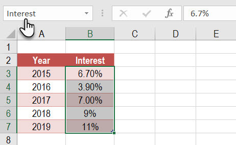 Dùng Named Range trong Excel