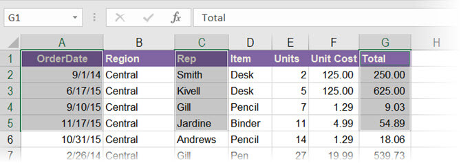 Nhóm ô trong Excel