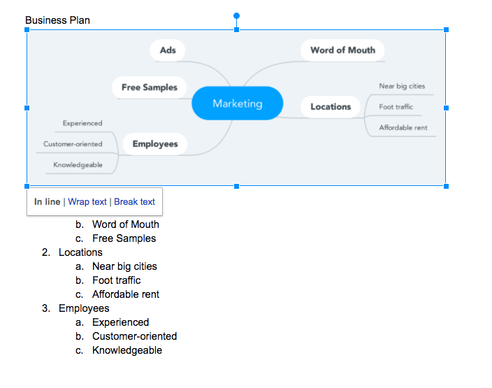 Một sơ đồ tư duy do MindMeister tạo ra