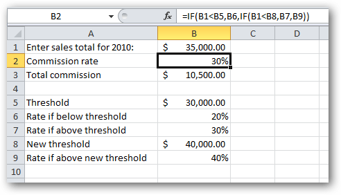 4 mức tỉ lệ hoa hồng trong bảng tính Excel
