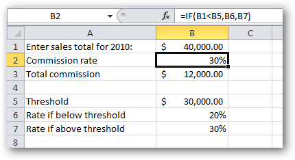 Hàm IF trên Excel