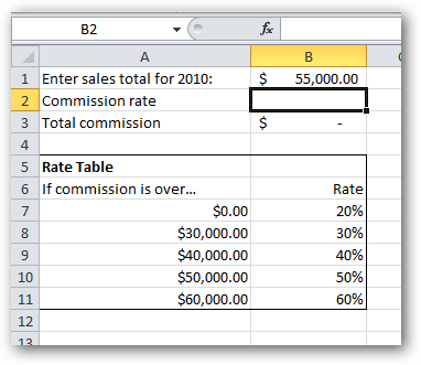 Tìm hàm VLOOKUP trong Formulas