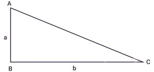Công thức tính diện tích S tam giác vuông