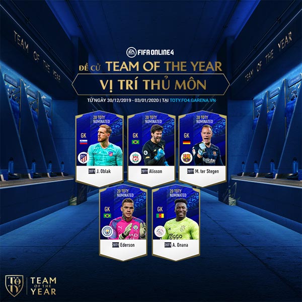 Danh sách đề cử Team Of The Year 2020 vị trí thủ môn