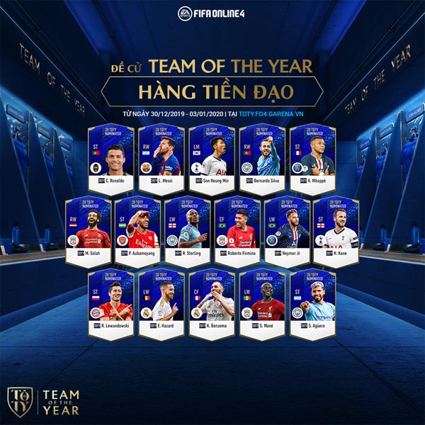 Danh sách đề cử Team Of The Year 2020 hàng tiền đạo