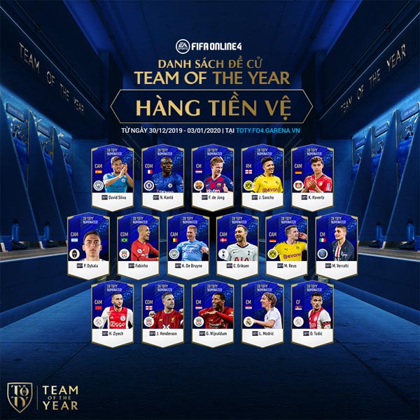 Danh sách đề cử Team Of The Year 2020 hàng tiền vệ