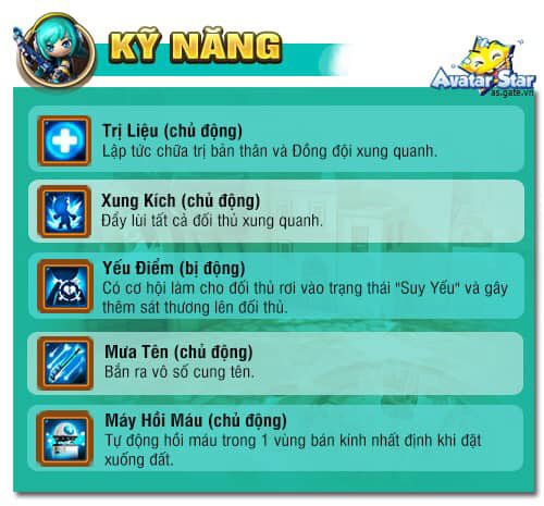 Bảng kỹ năng Hộ Vệ