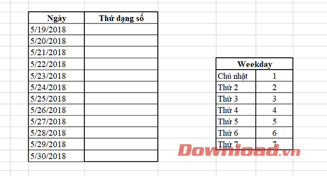 Hàm WEEKDAY: Cách chuyển ngày sang thứ trong Excel