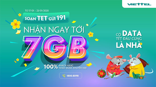 Nhanh tay nhận Data 4G miễn phí từ Viettel nhân dịp Tết Nguyên Đán