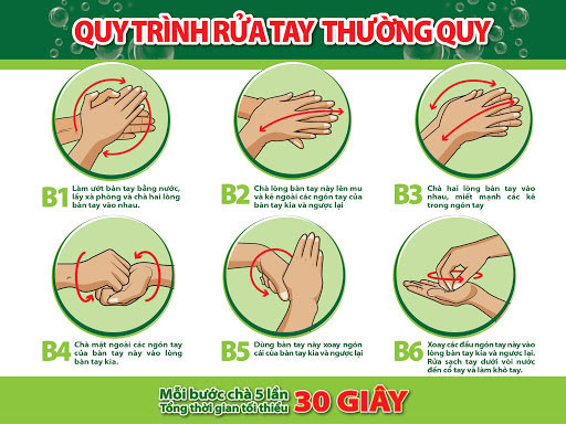 6 bước rửa tay