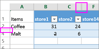 Ẩn cột trên Excel Online