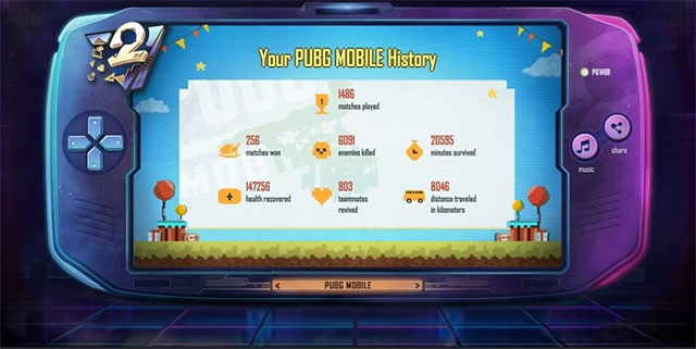 Chi tiết lịch sử PUBG Mobile