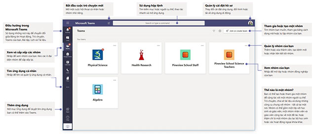 Tham gia cuộc họp video trong Microsoft Teams